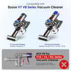 Metal Trigger Switch Kit Compatible with Dyson V7 V8 Vacuum Cleaner