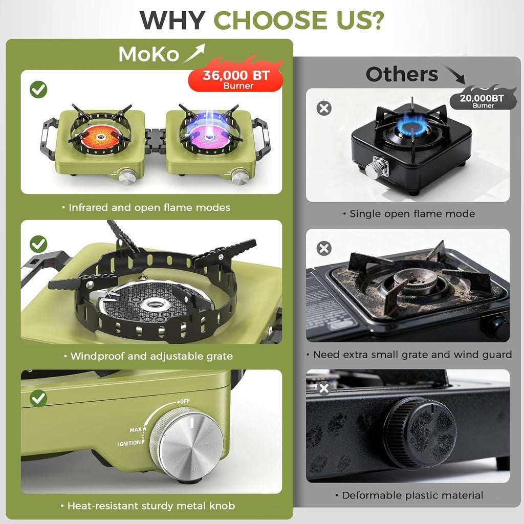 Propane Camping Stove 2 Burner, 36,000 BTU Infrared & Open Flame Hybrid, Windproof Folding Portable Outdoor Gas