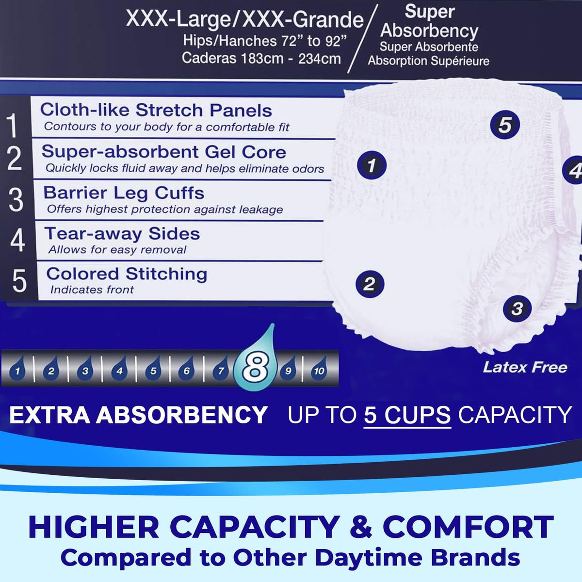 Adult Incontinence Underwear, Extra Absorbency Adult Diapers, Leak Protection (XXX-Large (44 Count))