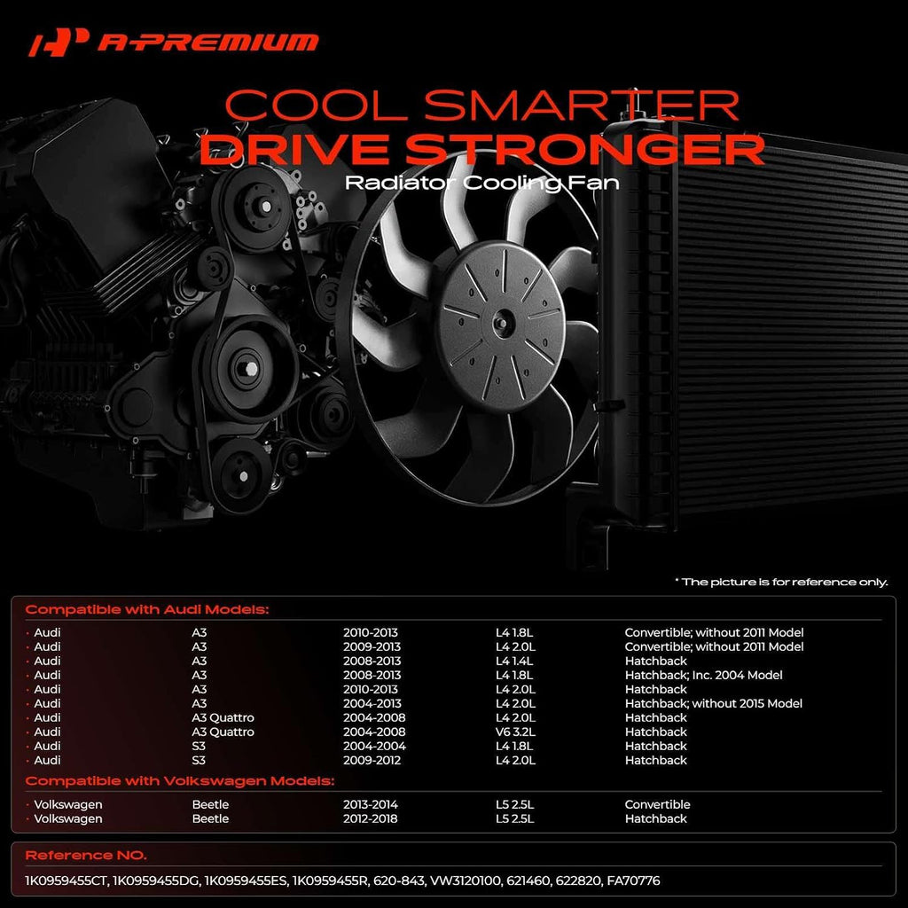 A-Premium Right Engine Radiator Cooling Fan Assembly