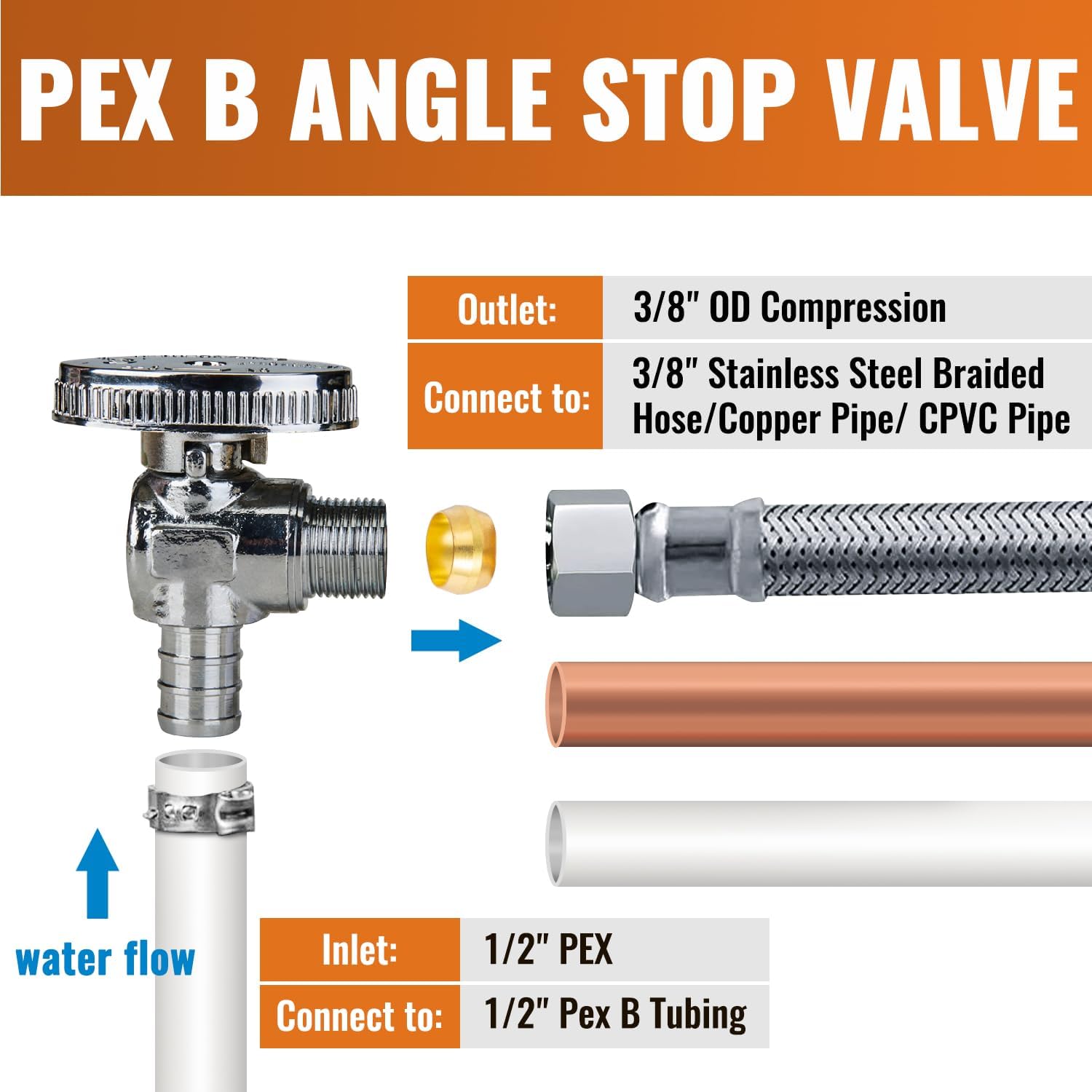 6-Pack Angle Stop Valve, 1/2" PEX x 3/8" OD Compression, 1/4 Turn | Brass, 1/2 inch PEX Shut Off Valves, Chrome Plated