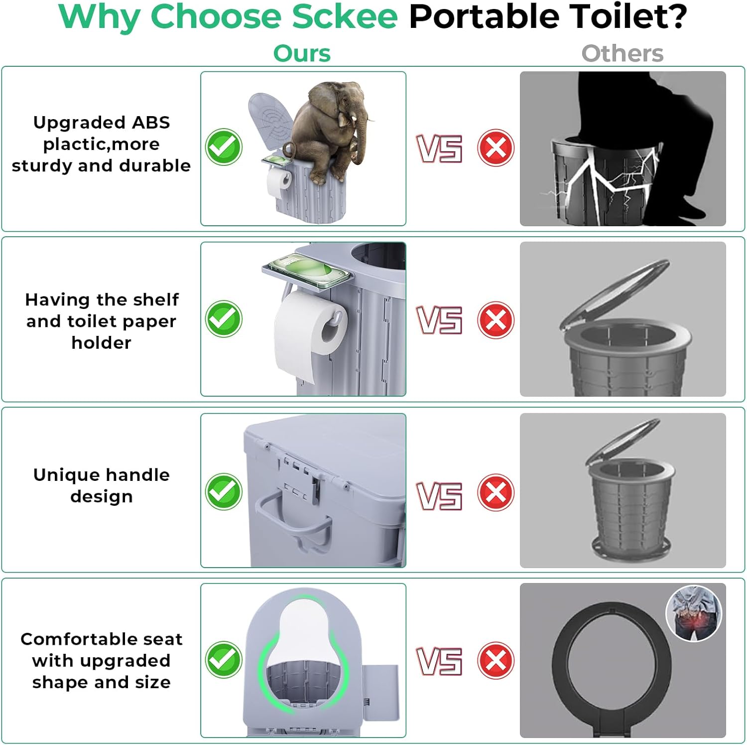 Camping Toilet, Portable Toilet for Adults, Portable Travel Folding Toilet with Lid and Paper Holder, Compact Potty