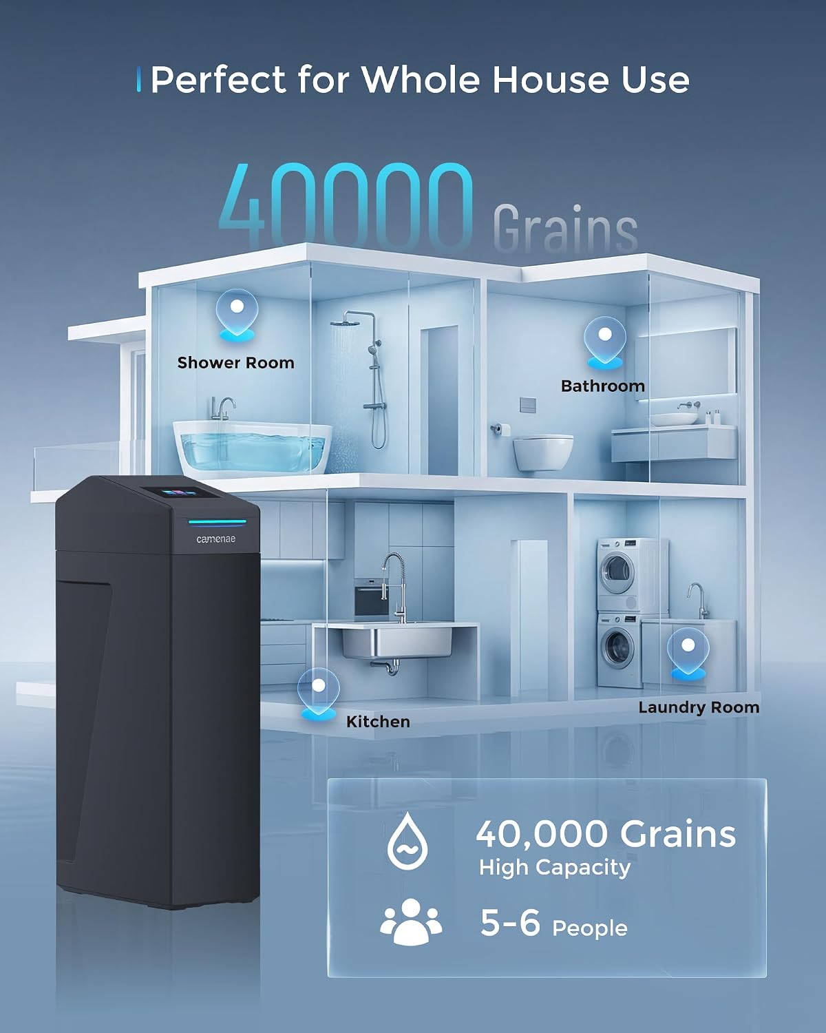 CS32 Pro 2026 Whole House Water Softener System 40,000 Grains