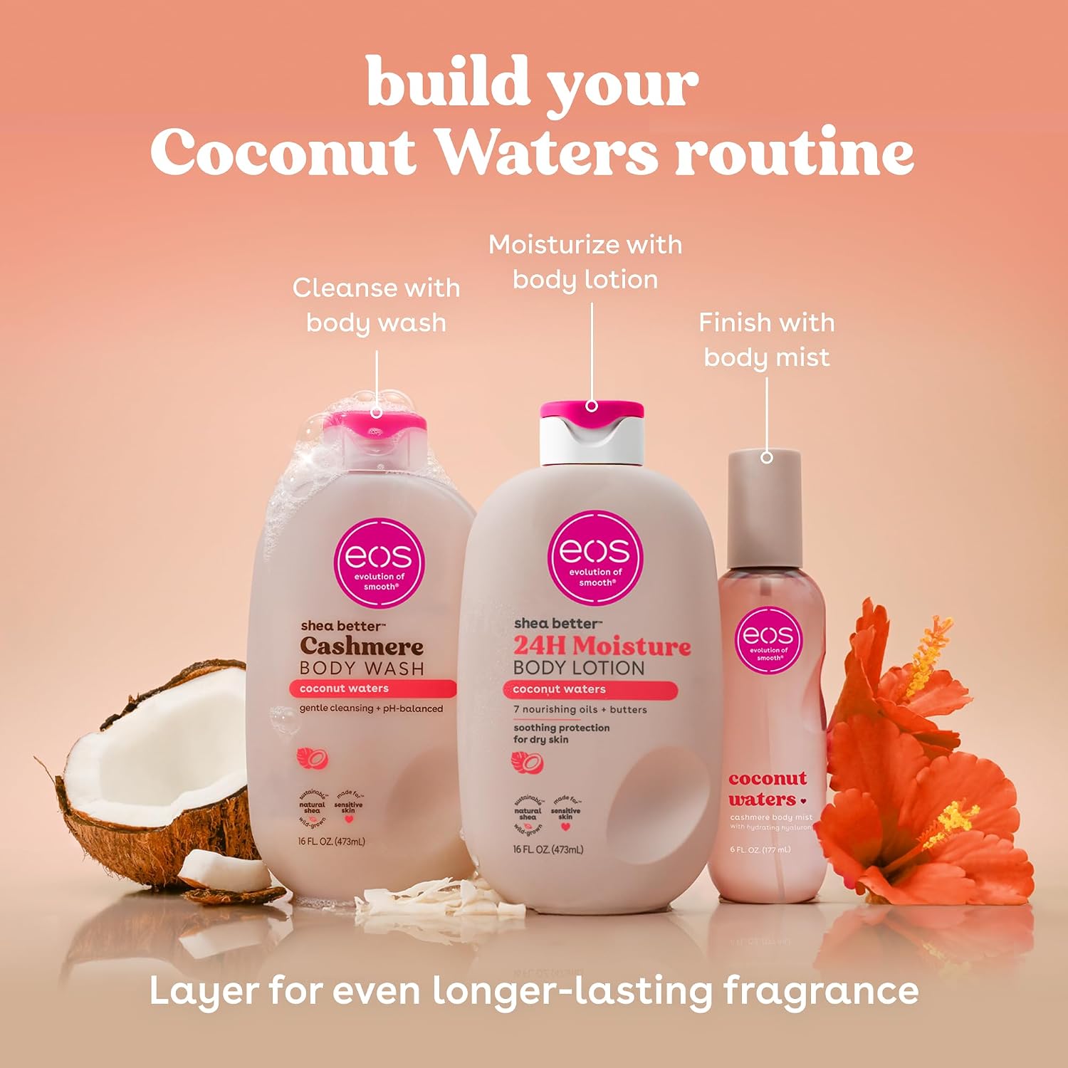 Cashmere Body Mist, Coconut Waters, Body Spray for Women, Hair Mist, Coconut Perfume, Moisturizing, Hyaluronic Acid