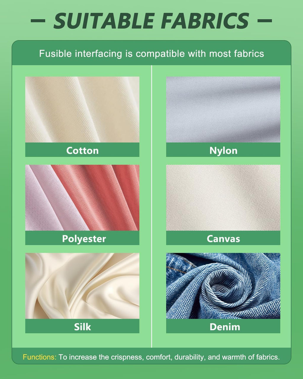 Black Medium Weight Fusible Interfacing for Sewing 17" X 30yd | Interfacing Fabric for Sewing, Iron-On Non-Woven