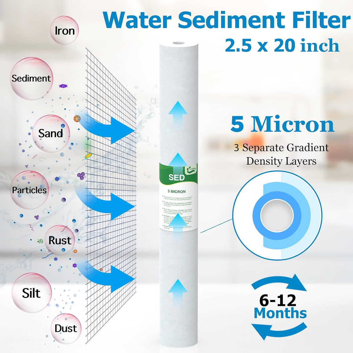 5 Micron Water Filter 20" x 2.5" Replacement Cartridge, 6-Pack