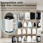 2 Pack Replacement HEPA Pre-Motor Filters for EyeVac NeoVac Elite EV-PMF