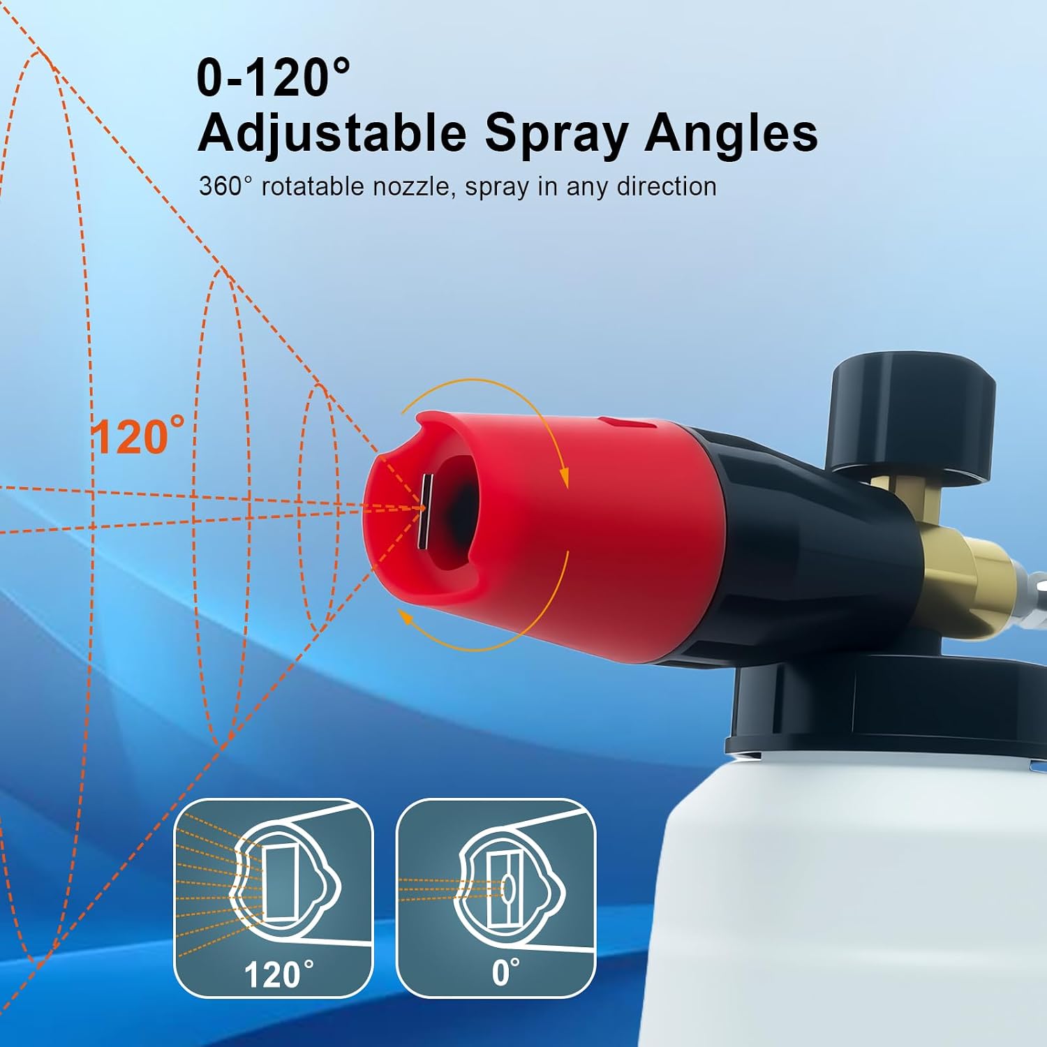 Adjustable Foam Canon for Pressure Washer, Pressure Washer Foam Cannon, 1/4 Inch Quick Connect, 1L (34 oz) Bottle, 5