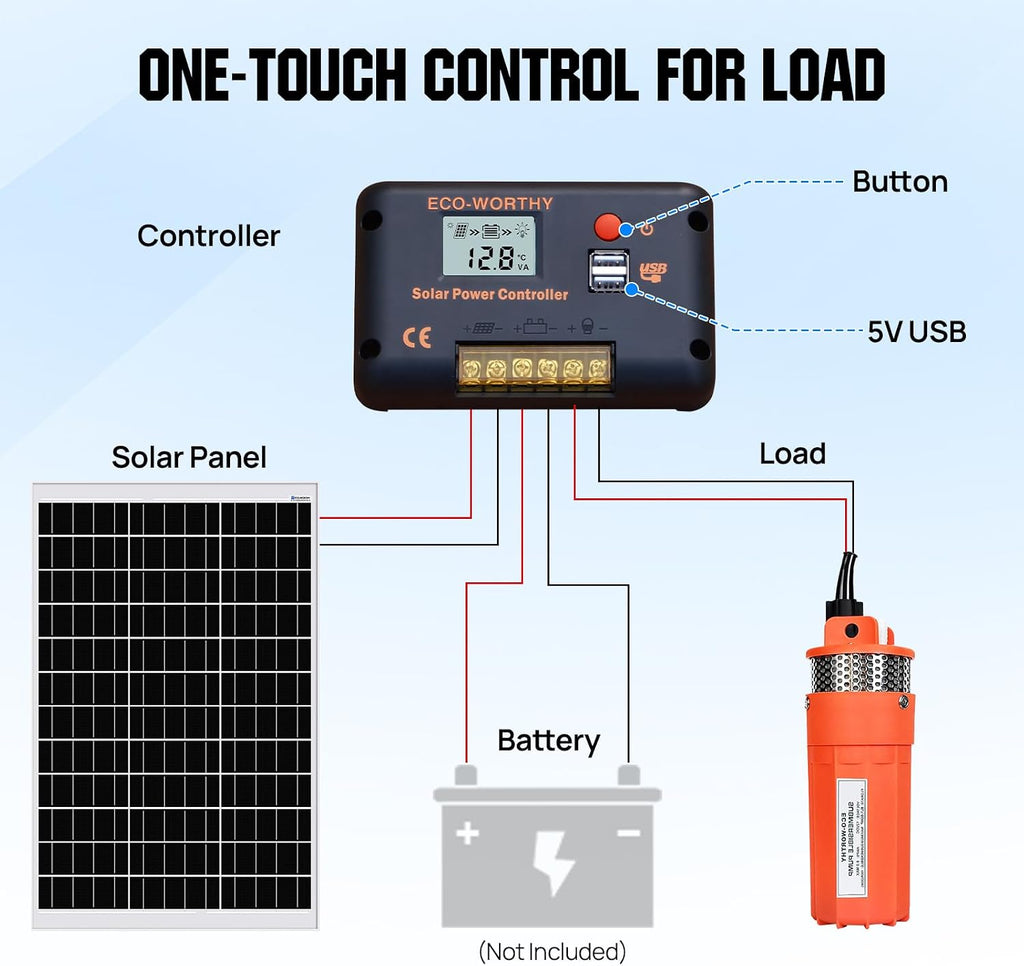 Solar Well Pump Kit - 100W Solar Panel with 12V Deep Well Water Pump for Off-grid Living or Irrigation, Farm &