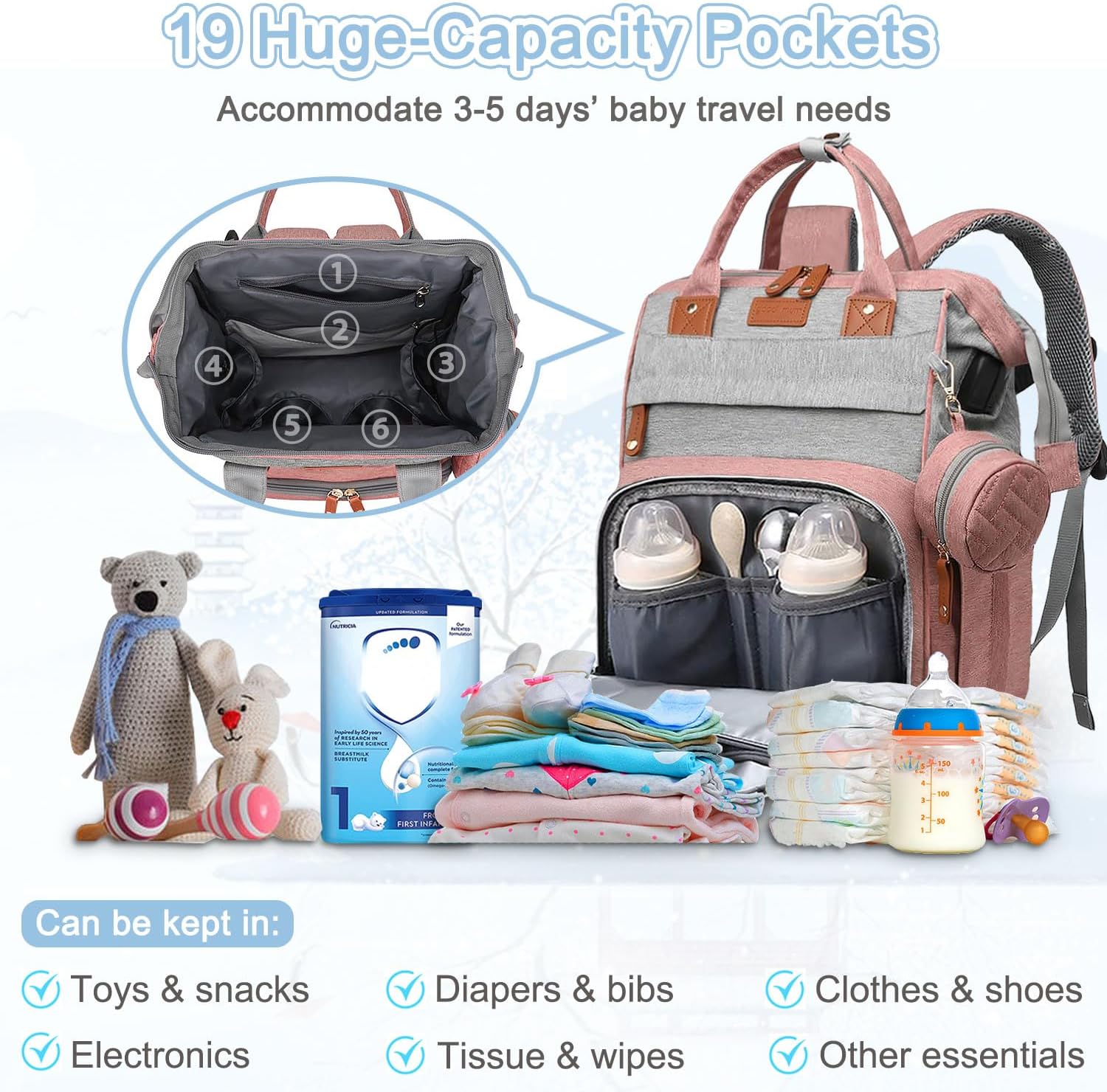 Diaper Bag Backpack Baby Bag for Mom Dad with Changing Pad, 19 Pockets, Large Waterproof Travel Baby Girl Boy Toddle