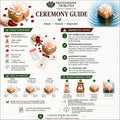 Biodegradable Water Burial Urn Kit - Cruise Approved | Ocean Ashes Scattering Ceremony with Certificate |