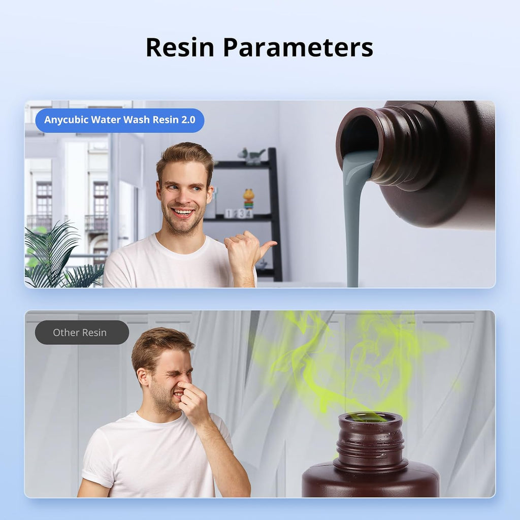 3D Printer Resin, Water Washable Resin 2.0 8K, No Need Extra Alcohol and Easy to Clean, Fast Curing, Low Odor, Wide