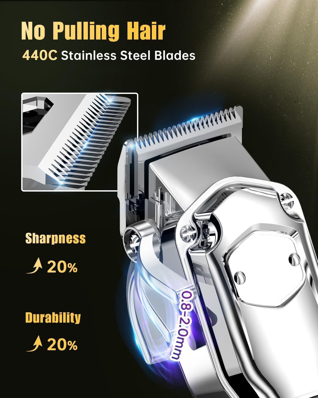 Hair Clippers and Trimmers Set Cordless for Men Grooming,Barber Set | 7000rpm Powerful Cut,Long Battery