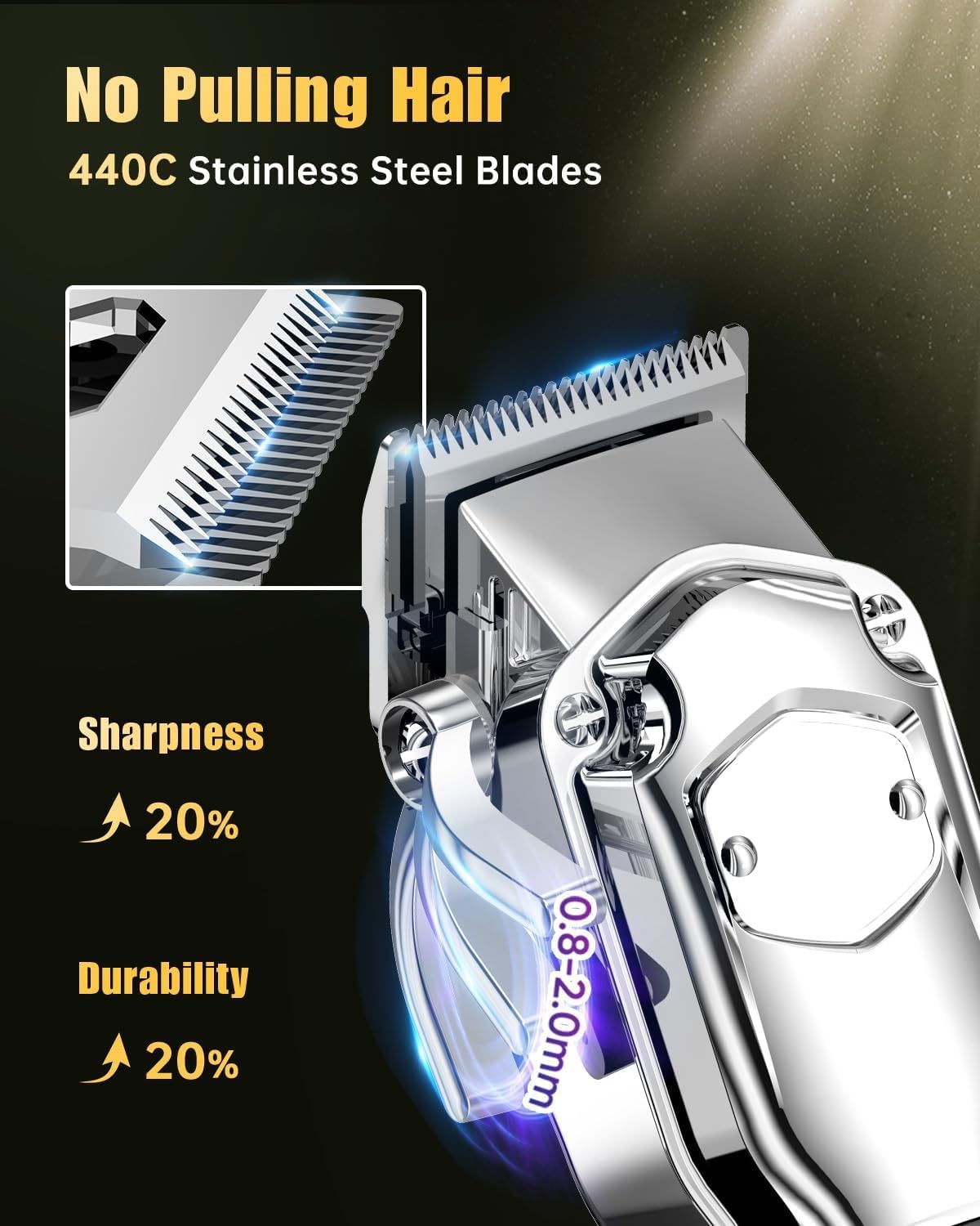 Hair Clippers and Trimmers Set Cordless for Men Grooming,Barber Set | 7000rpm Powerful Cut,Long Battery