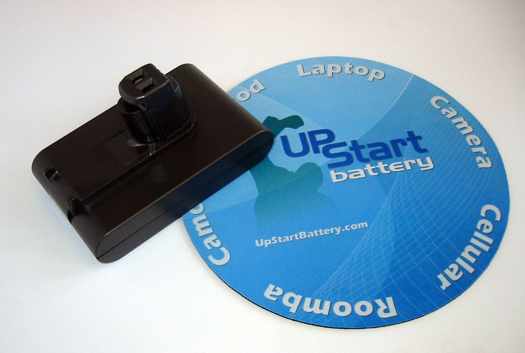 Replacement for Dyson DC34 Animal Battery