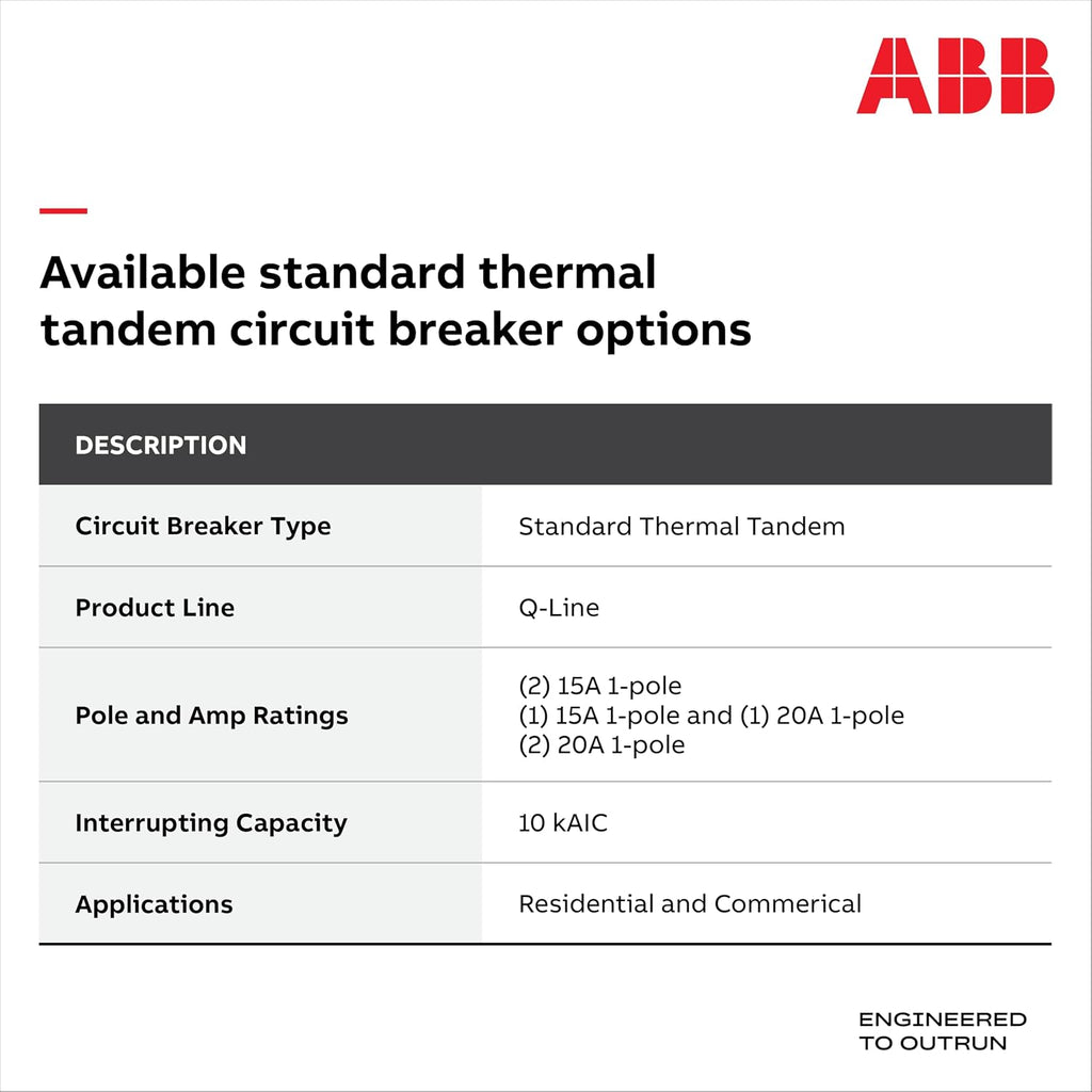 ABB Q-Line Tandem Circuit Breaker • 15A/1P Configuration • 120/240 VAC