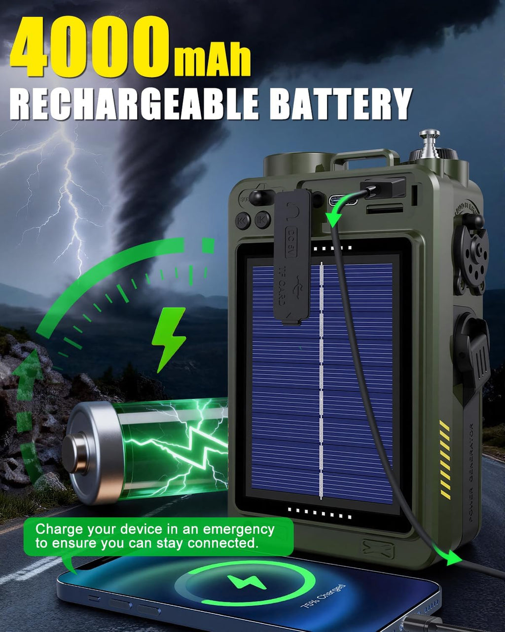 Emergency Radio Hand Crank Solar - NOAA/AM/FM Shortwave Radio for Camping | Bluetooth Speaker,TF Playback,Solar