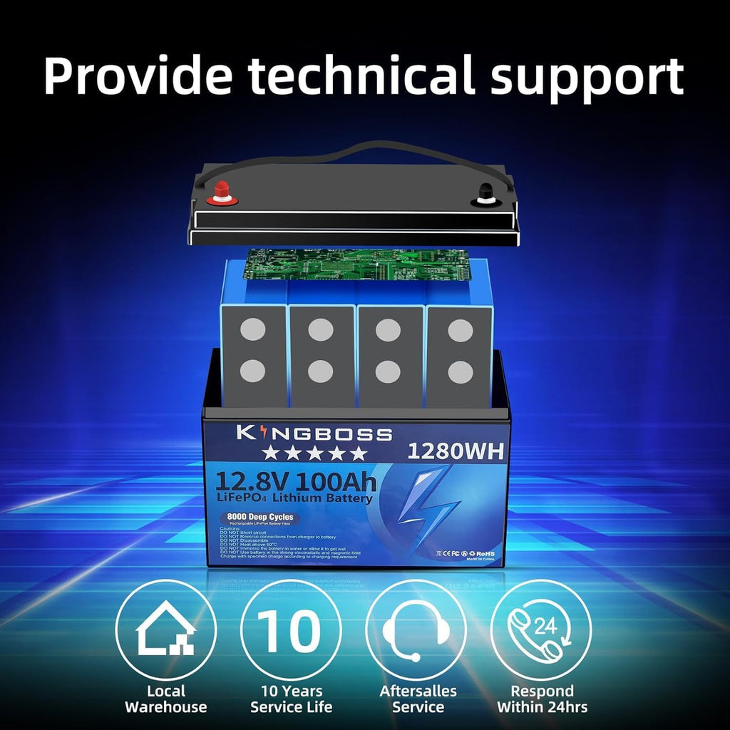 12V 100Ah LiFePO4, Lithium Battery 15000 Deep Cycles Lithium Iron Phosphate Battery with 100A Smart BMS Rechargeable