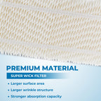 HDC411 Humidifier Wick Filter Replacement for AIR-CARE Essick Air, 4 Pack
