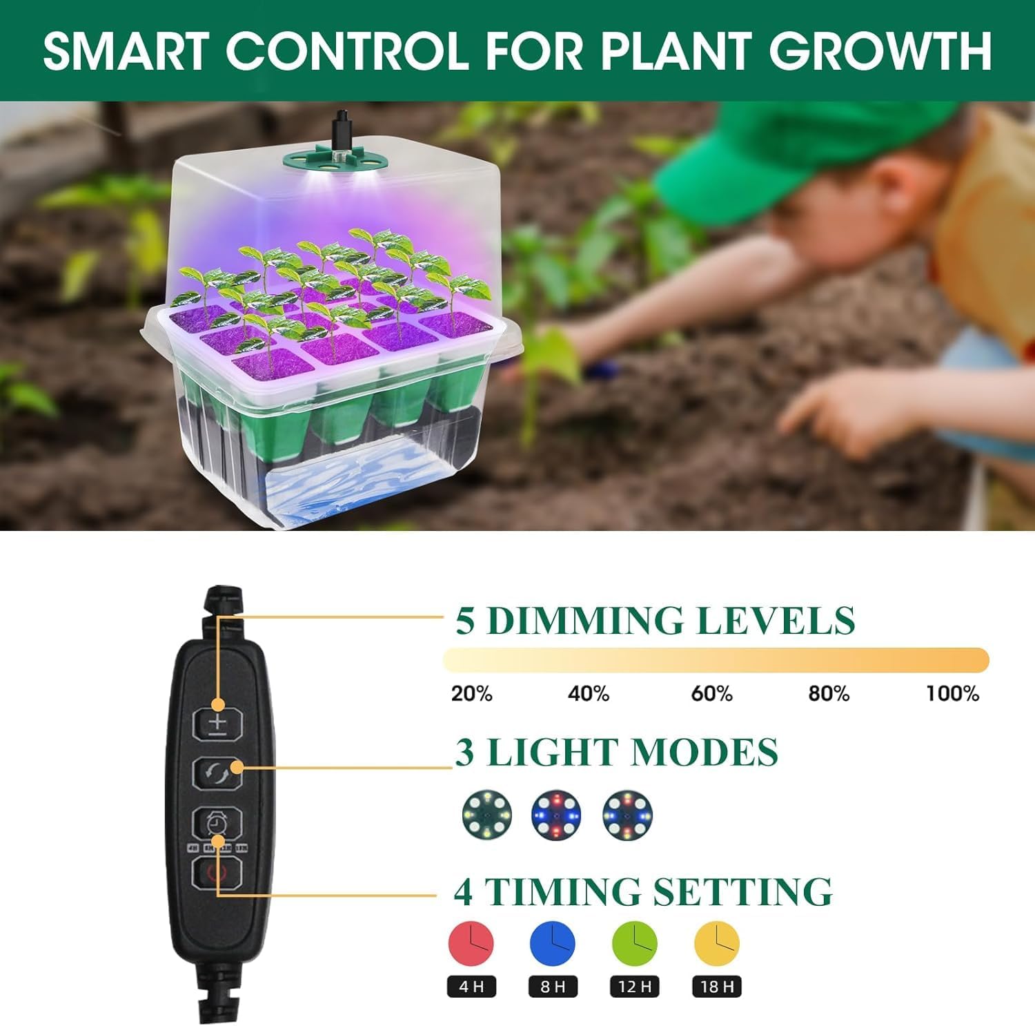 60-Cell Self Watering Seed Starter Tray with Grow Light, 5-Pack Reusable Seed Starter Kit with Soft Silicone, Plant