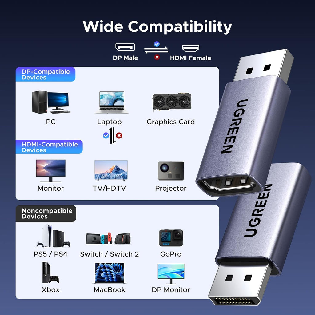 8K@60Hz 2K@240Hz Active DisplayPort to HDMI Unidirectional Adapter | Support 4K@240Hz, DP 1.4 PC to HDMI 2.1, HDCP