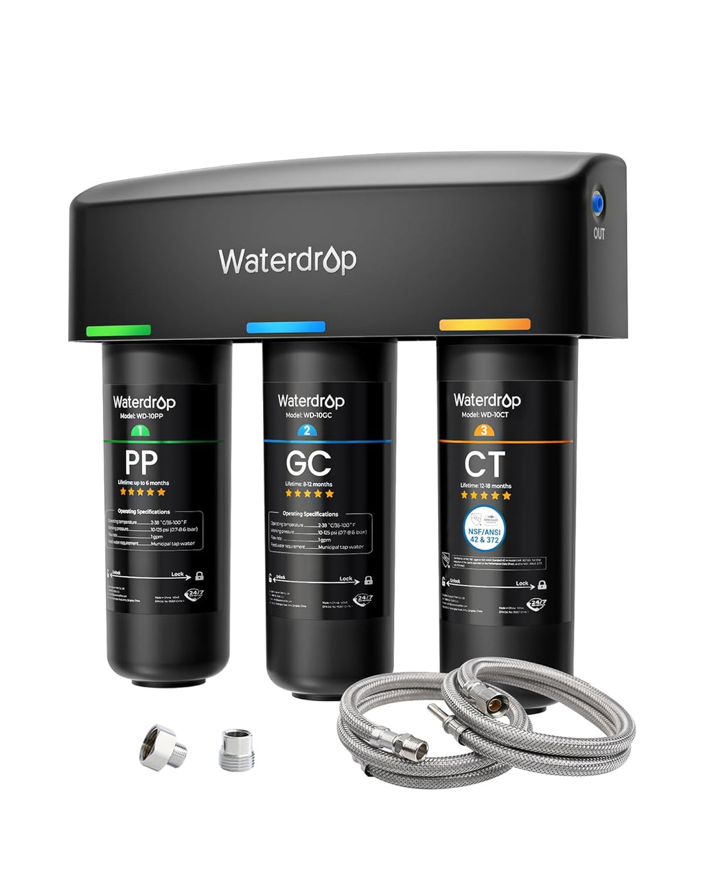 TSA 8 Layer Under Sink Water Filter System, NSF/ANSI 42 Certified