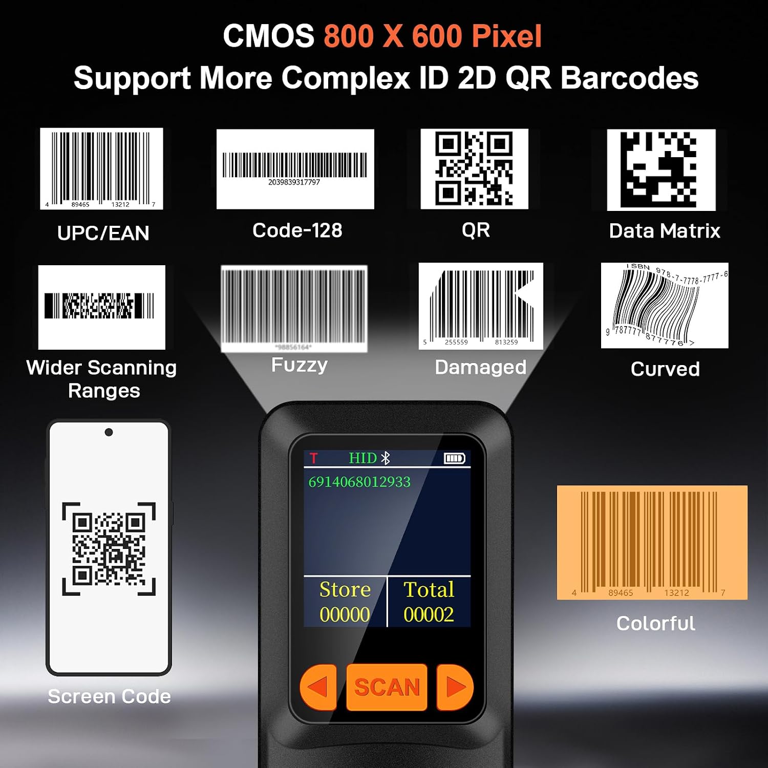 Mini Barcode Scanner, 2D QR 1D Bluetooth Wireless Bar Code Reader | LCD Screen Display & Setting Keypad & AI Voice