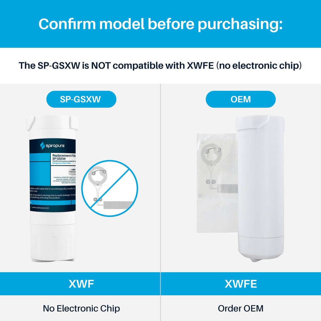 SpiroPure SP-GSXW NSF Water Filter Replacement for XWF - NO Electronic Chip