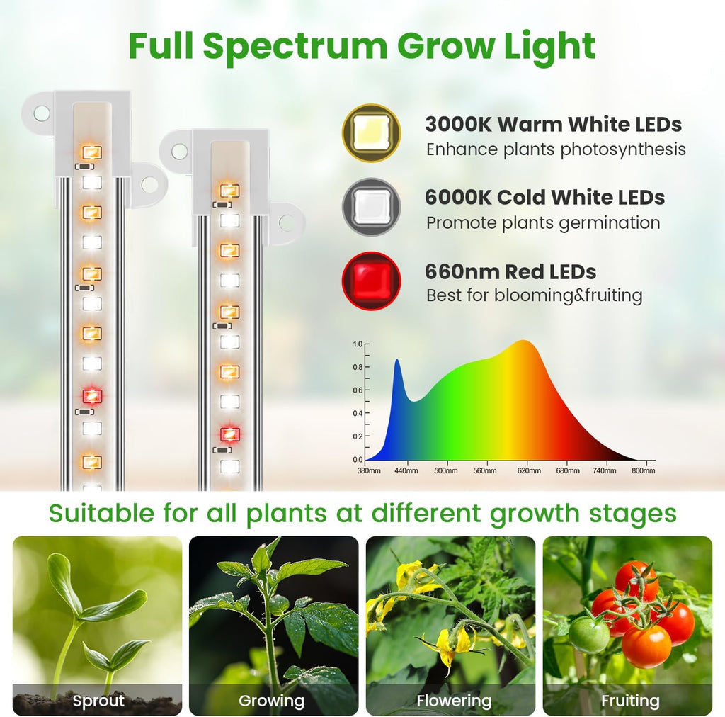 8in Plant Grow Light Strip, Full Spectrum for Indoor Plants 5V | 56 LEDs Under Cabinet Grow Lamp, Auto Timer 6/12/16