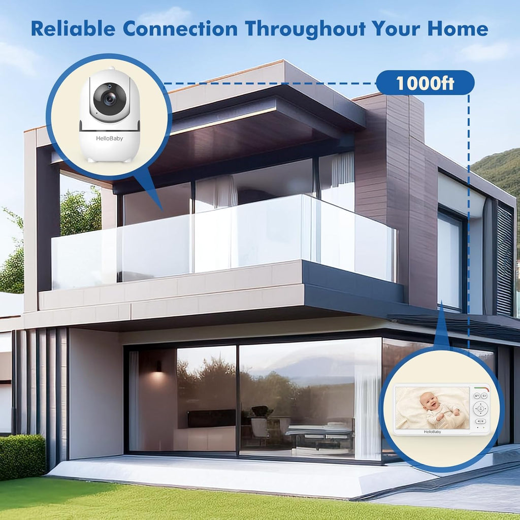 Baby Monitor 6" World First IPS Screen 30H Battery, Secure No WiFi, Pan Tilt Video Camera with Night Vision, VOX