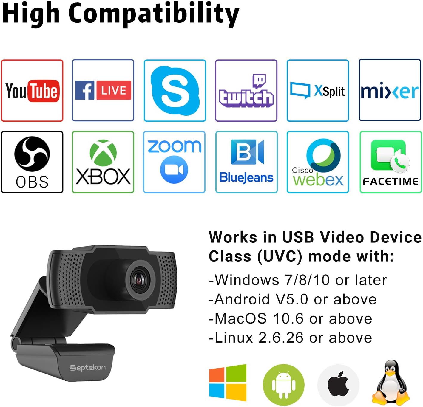 1080P HD Webcam with Microphone, Streaming Computer Web Camera for Laptop/Desktop/Mac/TV, USB PC Cam for Video