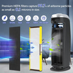 FLT4825 HEPA Filter B Replacement for GermGuardian Air Purifier