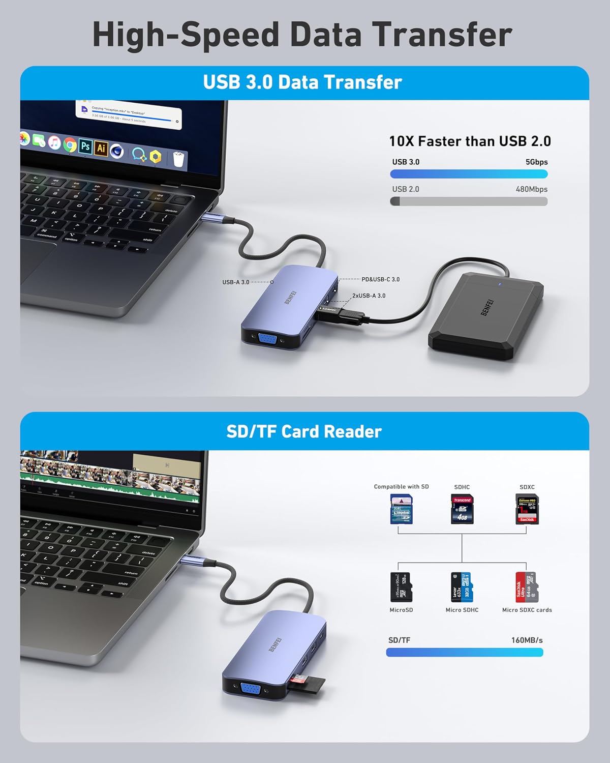 11-in-1 USB C Hub Triple Display Docking Station Dual HDMI, VGA, 3*USB 3.0, 1Gbps Ethernet, 100W Power Delivery