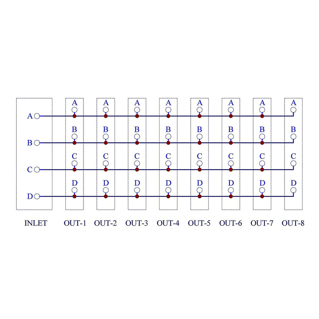 DIN Rail Mount 30A/300V 8x4 Position Pluggable Terminal Block Distribution Module