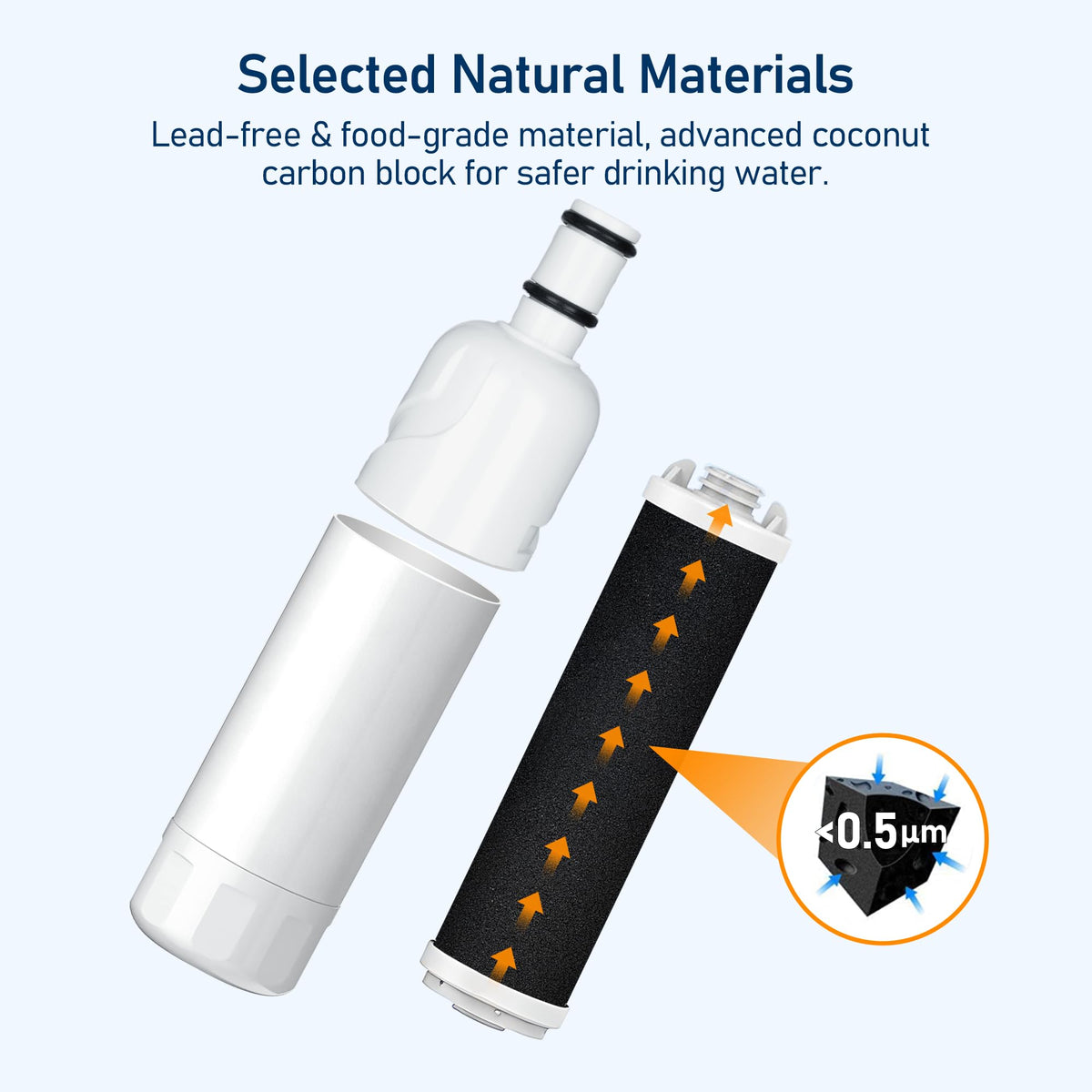 W10413645A EDR2RXD1 Water Filter 2 Replacement, 3 Pack