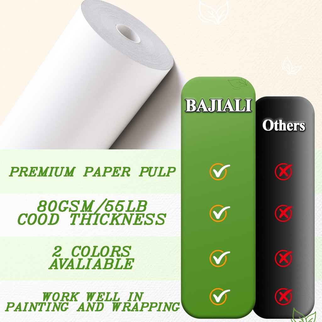 36" x 200' White Kraft Paper Roll,Multipurpose Paper for Craft & Gift Wrap