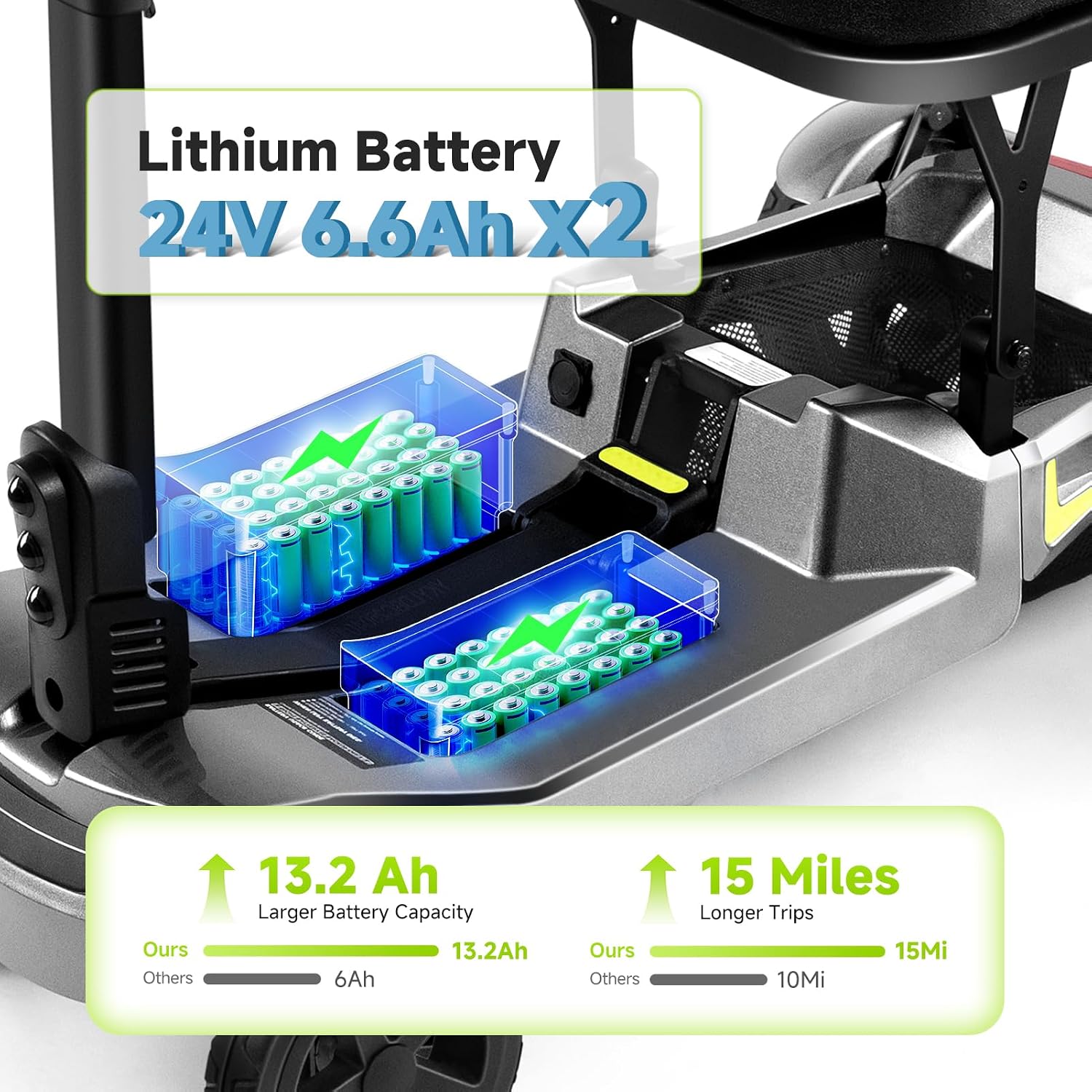 Lite Mobility Scooter for Seniors & Adults, 39lbs Electric Scooter