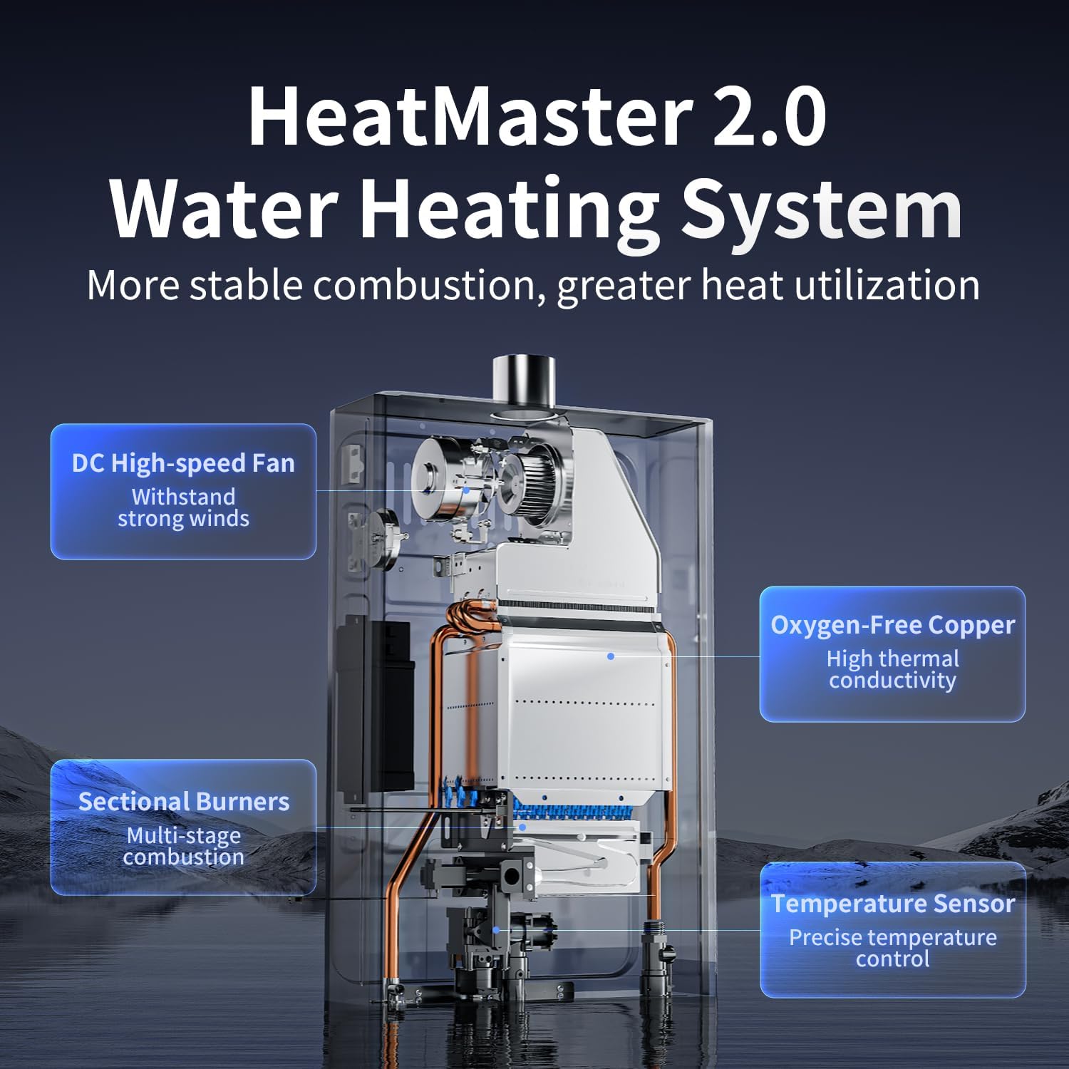 Propane Tankless Water Heater, 3.6 GPM, 80,000 BTU, Indoor | Endless hot water for whole home, 2-3 water points