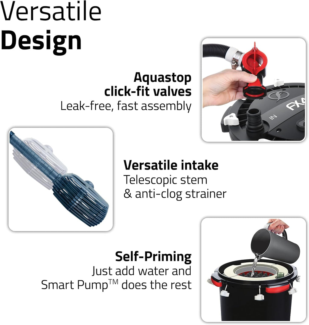 FX2 High Performance Canister Aquarium Filter