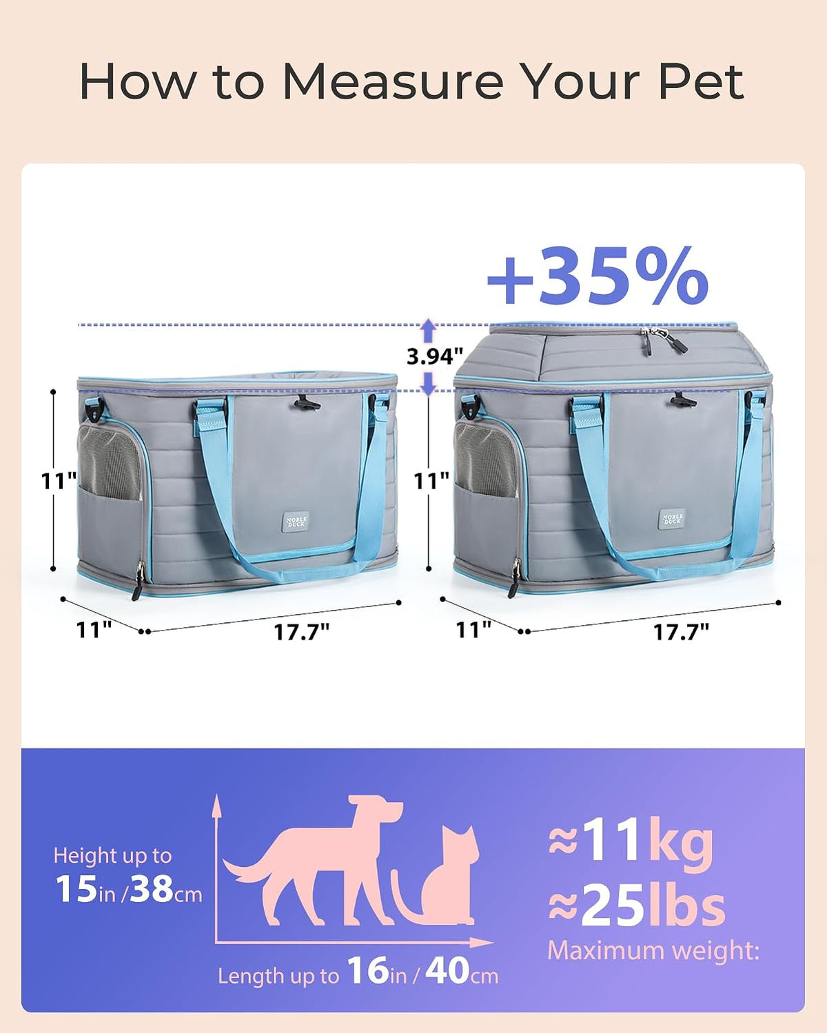 Top-Expandable Pet Carrier: NOBLE DUCK Airline Approved Pet Travel Bag for Cats/Dogs Up to 20 Lbs | Soft-Sided