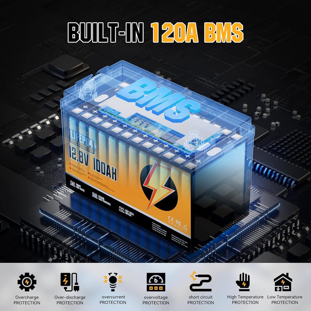 12V 100Ah LiFePO4 Lithium Battery Group 31 with Built-in 100A BMS | 15000 Deep Cycles, Lightweight Lithium Iron