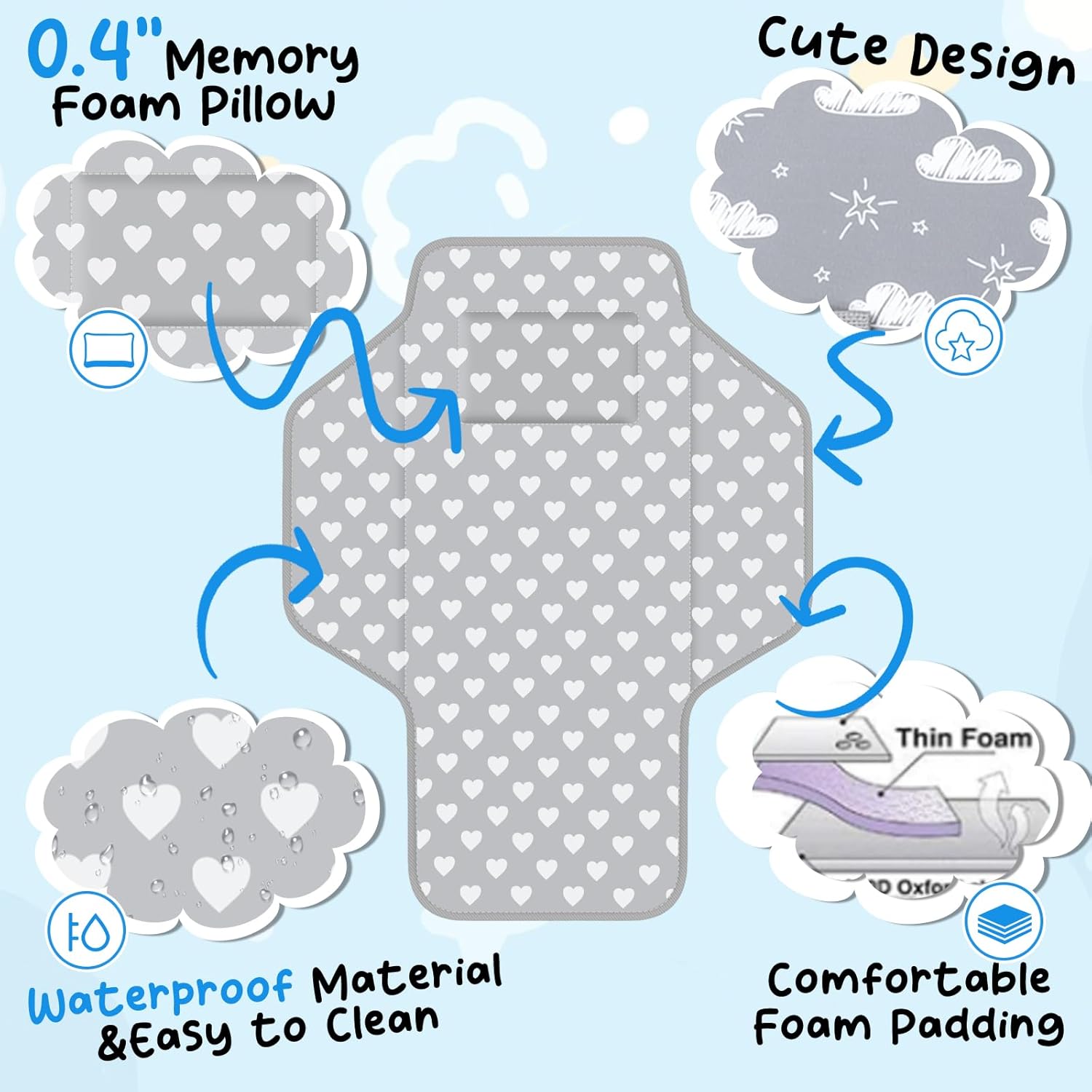 Baby Portable Changing Pad Travel - Waterproof Compact Diaper Changing Mat with Built-in Pillow - Lightweight &