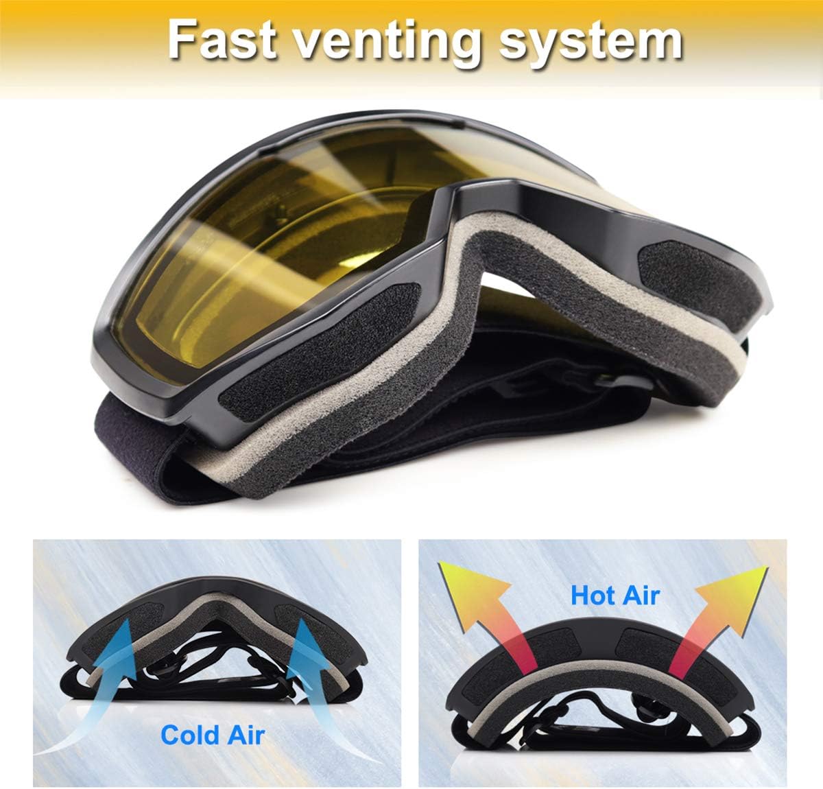 Ski/Snowboard Goggles for Men Women, OTG Snow Goggles Anti Fog UV Protection