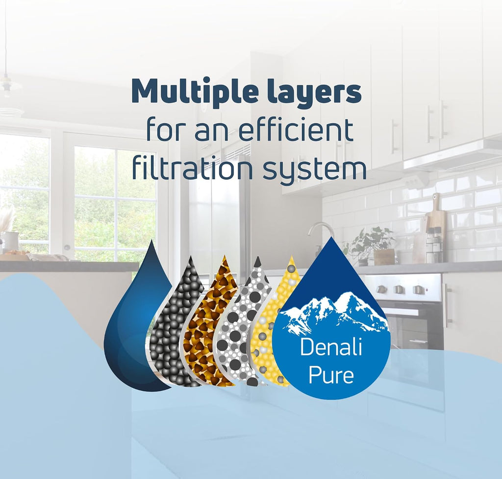 2x Replacement for Samsung RF260BEAESR/AA-0001 Refrigerator Water Filter