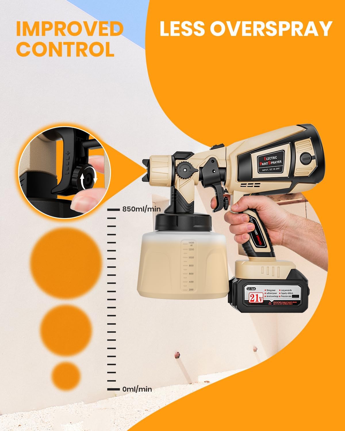Cordless Paint Sprayer for House Painting with 2×4.0Ah Battery, 650W