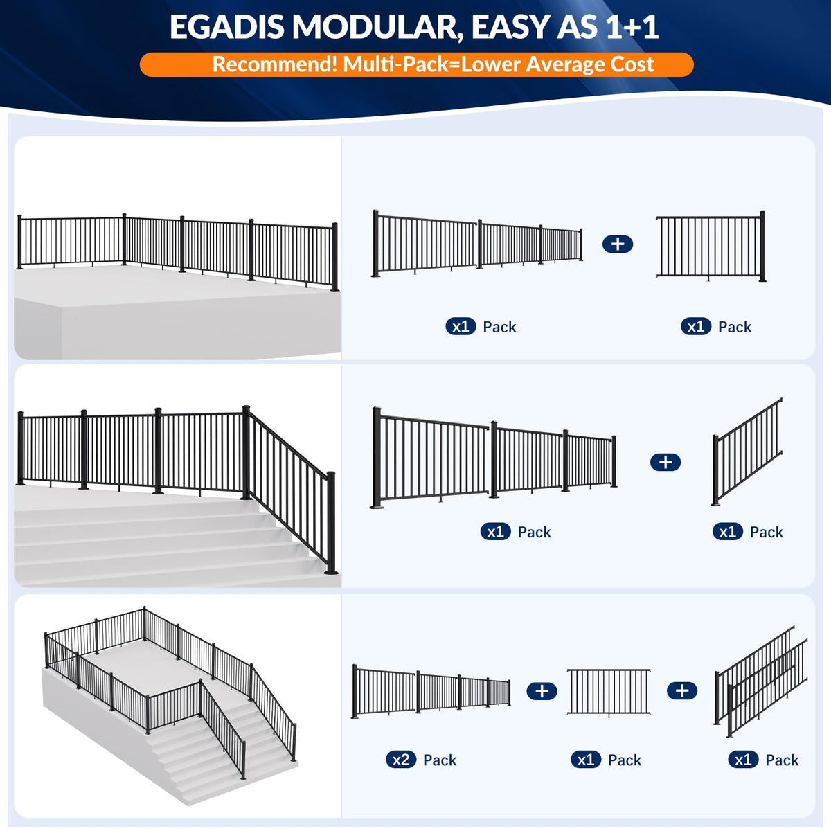 36in x 32ft Modular Aluminum Porch and Deck Railing Kit with 5 Post