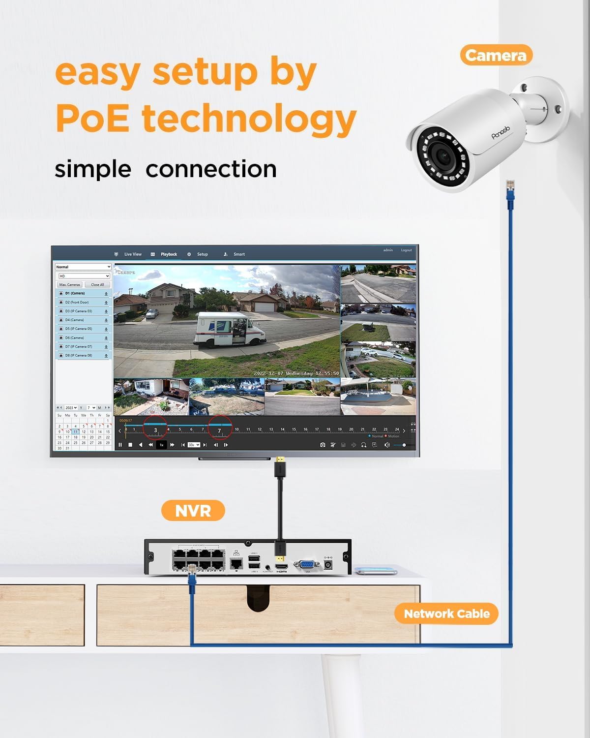4 Camera Security System 8 Channel PoE with 2TB HDD, PB37F0408-5M