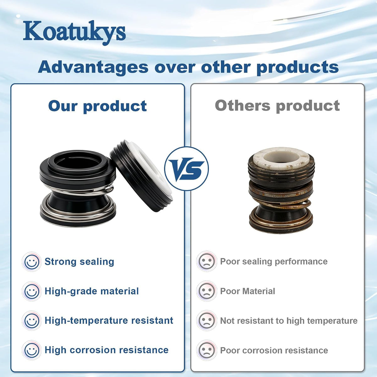 354545 PS-200 5/8" Shaft Seal Replacement