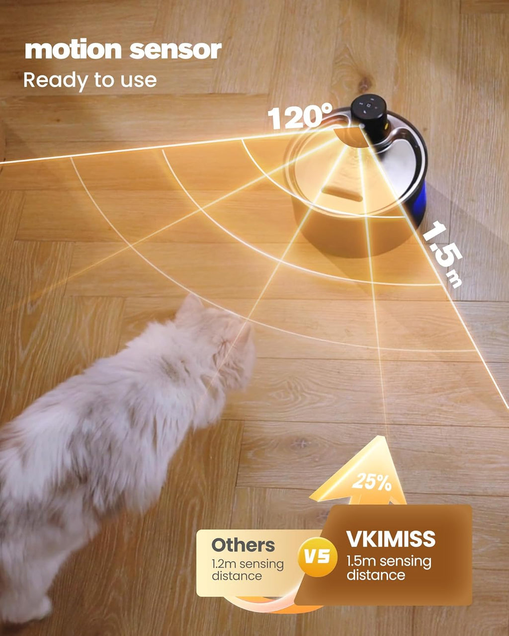 Wireless Cat Water Fountain Cordless: Battery Operated Cat Fountain - 108oz/3.2L Automatic Pet Water Dispenser