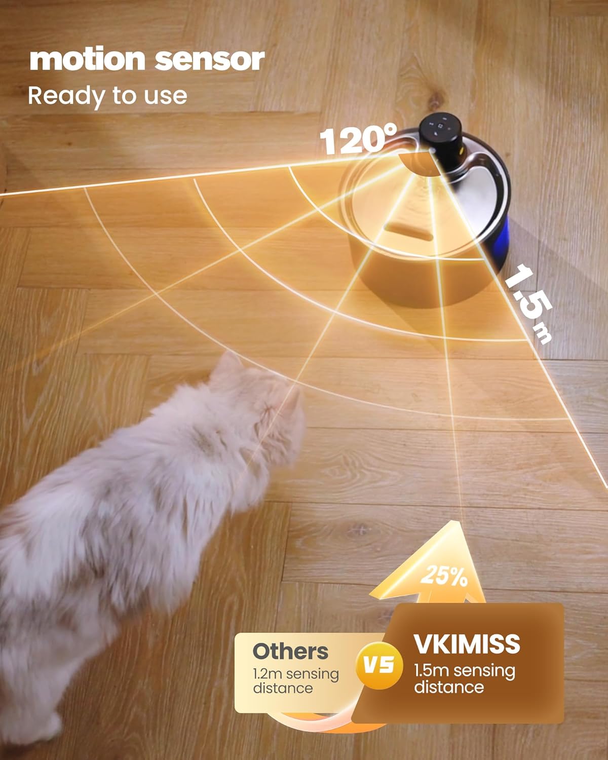 Wireless Cat Water Fountain Cordless: Battery Operated Cat Fountain - 108oz/3.2L Automatic Pet Water Dispenser
